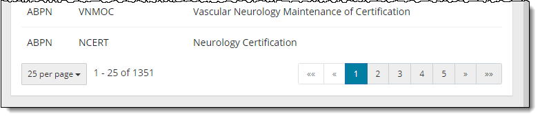 Complete list of exams authorized for site.